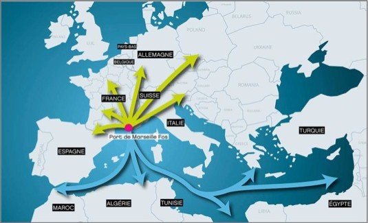 Avantages entrepôt logistique à Marseille